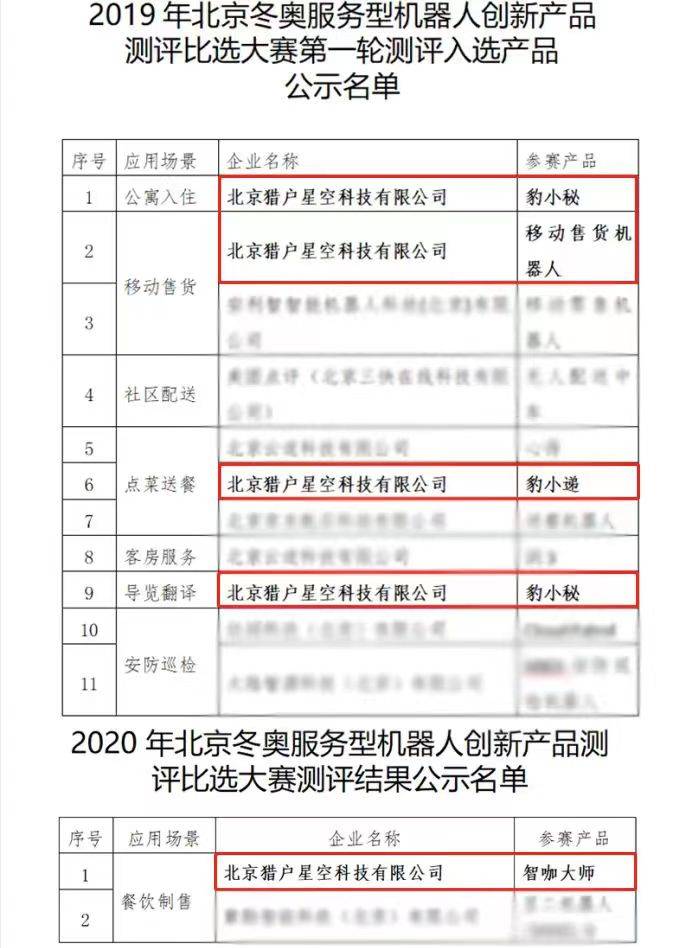 奥门开奖结果+开奖记录2024年资料网站,科技成果解析_精选版BRR13.96