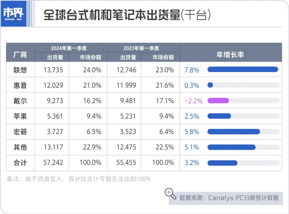 第4030页