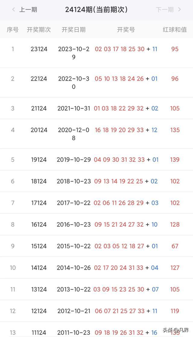 新澳开奖结果+开奖记录表,持续性实施方案_探索版WMS13.6