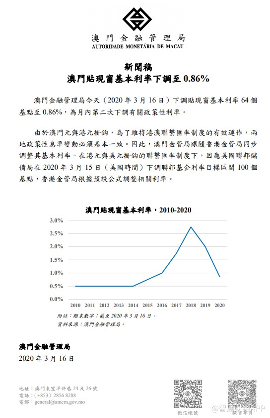 新澳门正版资料图片及价格,社会责任法案实施_未来版GTW13.91