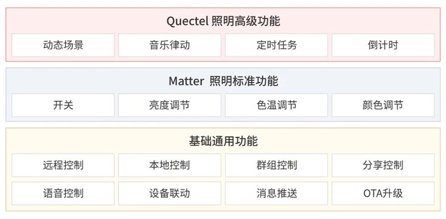 2024澳门天天开好彩大全开奖记录走势图,解答配置方案_晴朗版VYV13.37