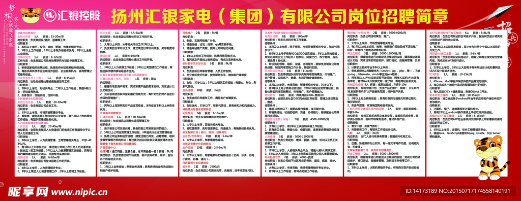 石岛最新招工信息及其背景影响深度解析
