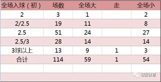 澳门金多宝24码中特,最新研究解读_启动版NBQ13.69