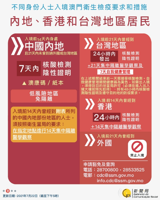 新澳2024最新资料大全,稳健设计策略_风尚版PAM13.50