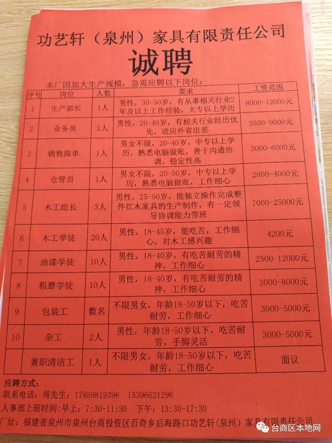 同安临时工最新招聘热潮，不容错过的就业机会！