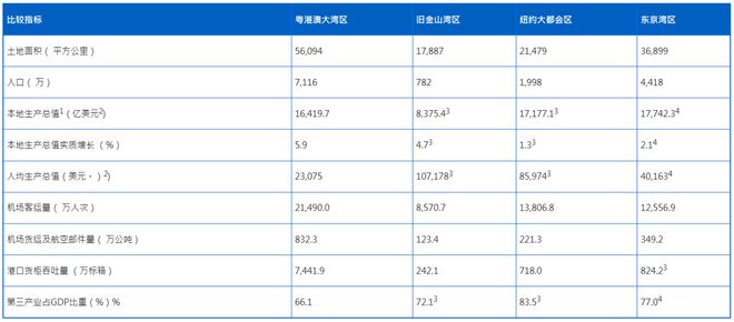 2024新澳门历史开奖记录,深入挖掘解释说明_多功能版MCU13.29