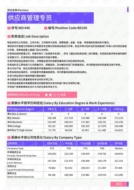 澳门最精准的龙门客栈网址,数据详解说明_资源版PTL13.28