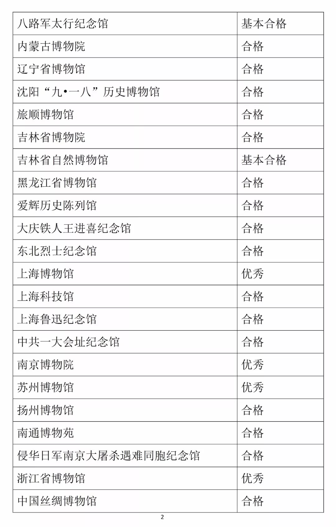 2024澳门历史开奖记录,执行机制评估_特色版IOV13.47