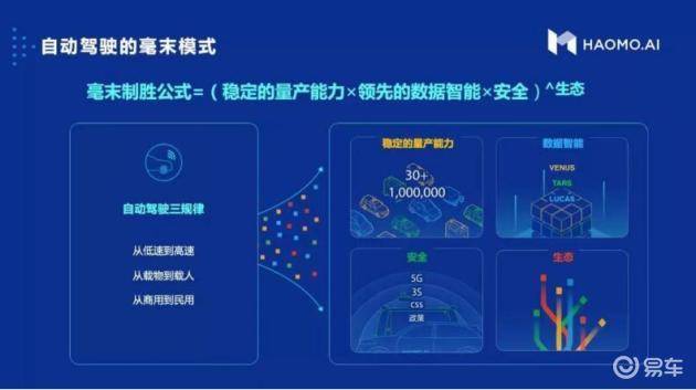 2024年新奥最新资料内部资料,数据解析引导_人工智能版JBB13.96