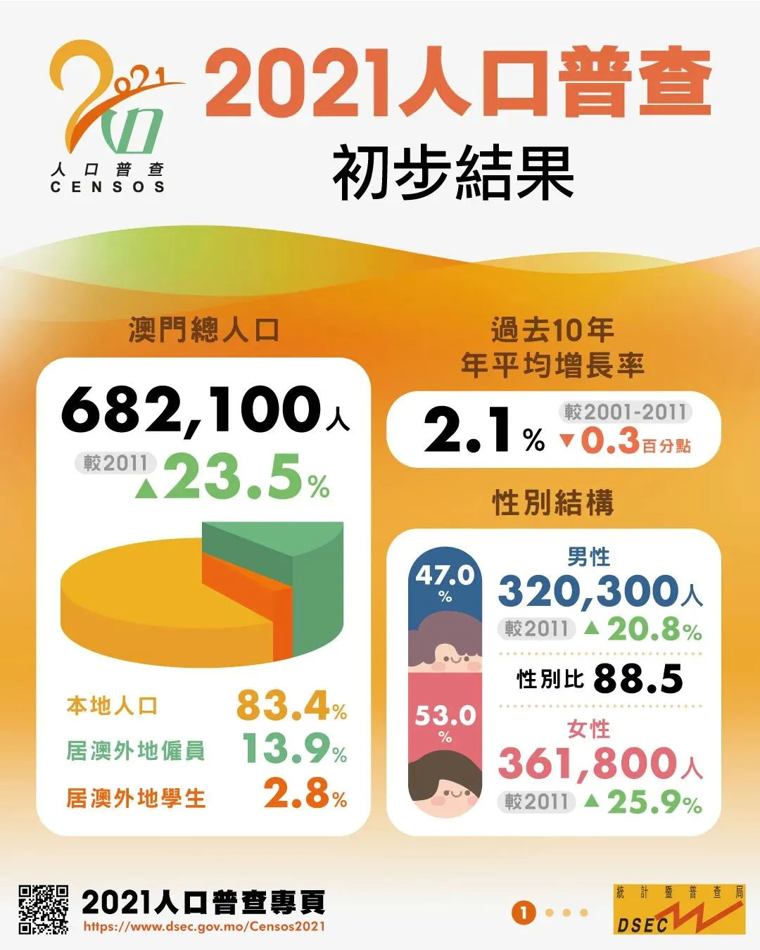 新澳门精准一码,数据评估设计_多维版FHD13.76