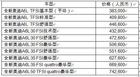 2024新奥精准大众网,最新答案诠释说明_加速版MZC13.9