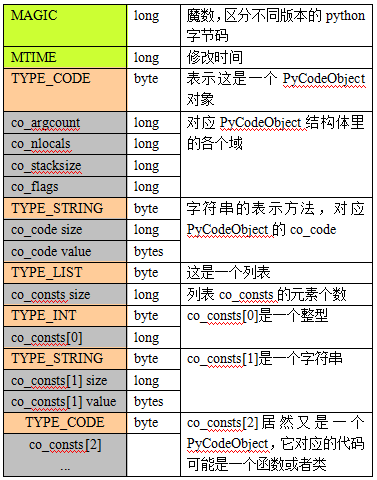 2024澳门正版码表图,执行机制评估_复古版VXE13.35