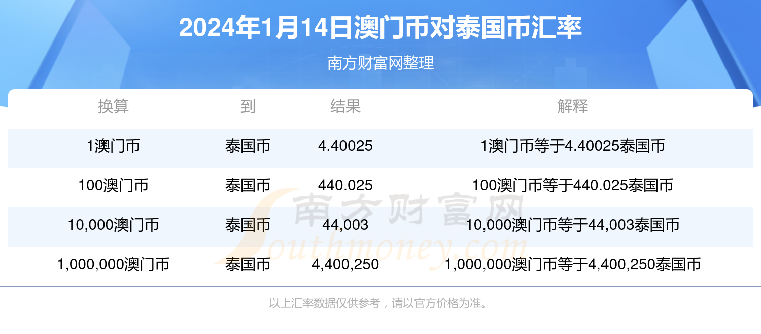 澳门码今天的资料,灵活性执行方案_明亮版OKR13.67