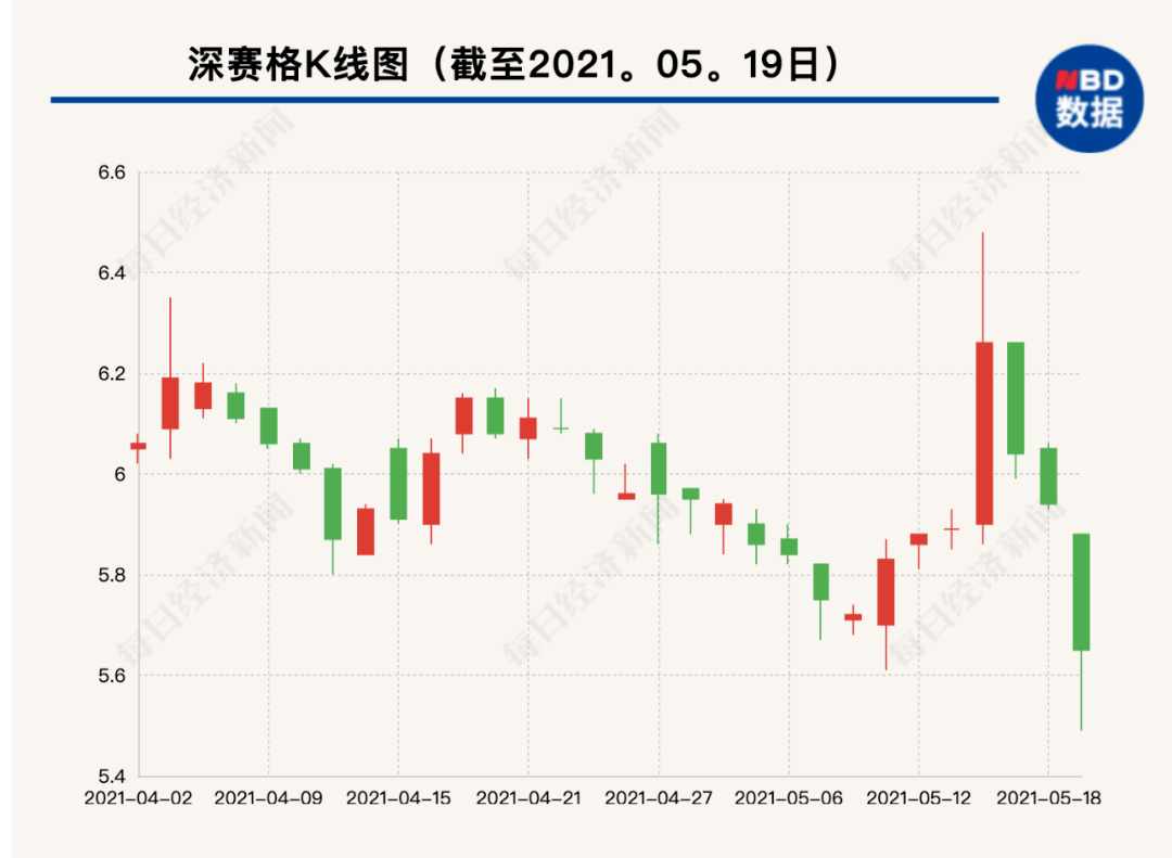 深赛格最新动态，自然美景探索之旅，心灵宁静之旅启动
