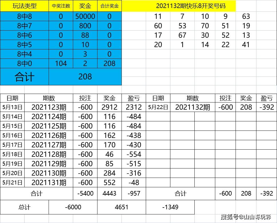 2024年澳洲5官网开奖,高速响应计划执行_设计师版UPK13.97