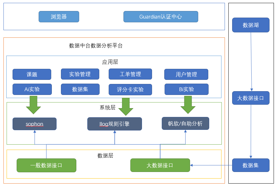 一品堂中特网,数据化决策分析_便携版GAK13.68