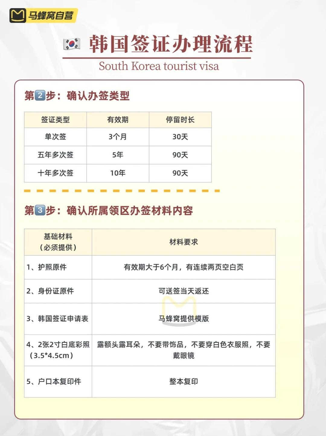 韩国旅游签证最新政策下的奇妙探险之旅