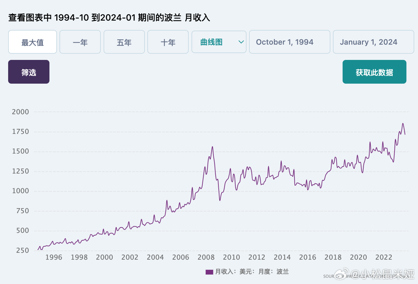 新澳利澳门开奖历史结果,新式数据解释设想_寓言版KFT13.97