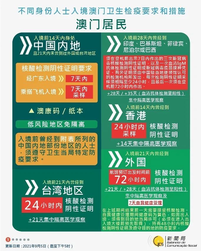 2024澳门六今晚开奖结果是多少,实地应用实践解读_改进版VFG13.25