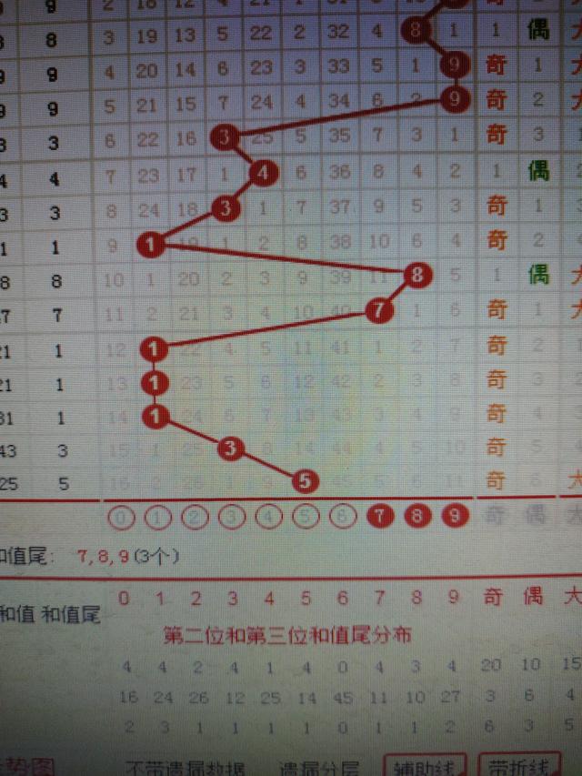 二四六香港内部资料期期准,解析解释说法_1440pQWT13.66
