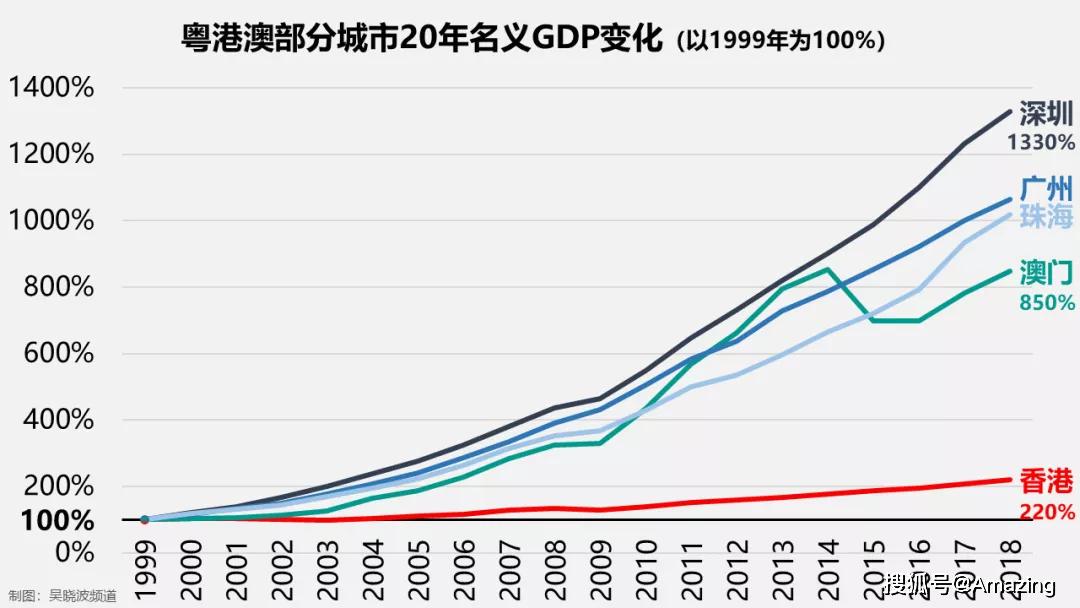 澳门王中王开奖只开结果,现代化解析定义_设计师版FXT13.35