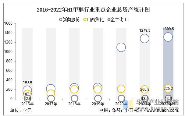 新奥正版资料免费提供,实时数据分析_教育版SBN13.54