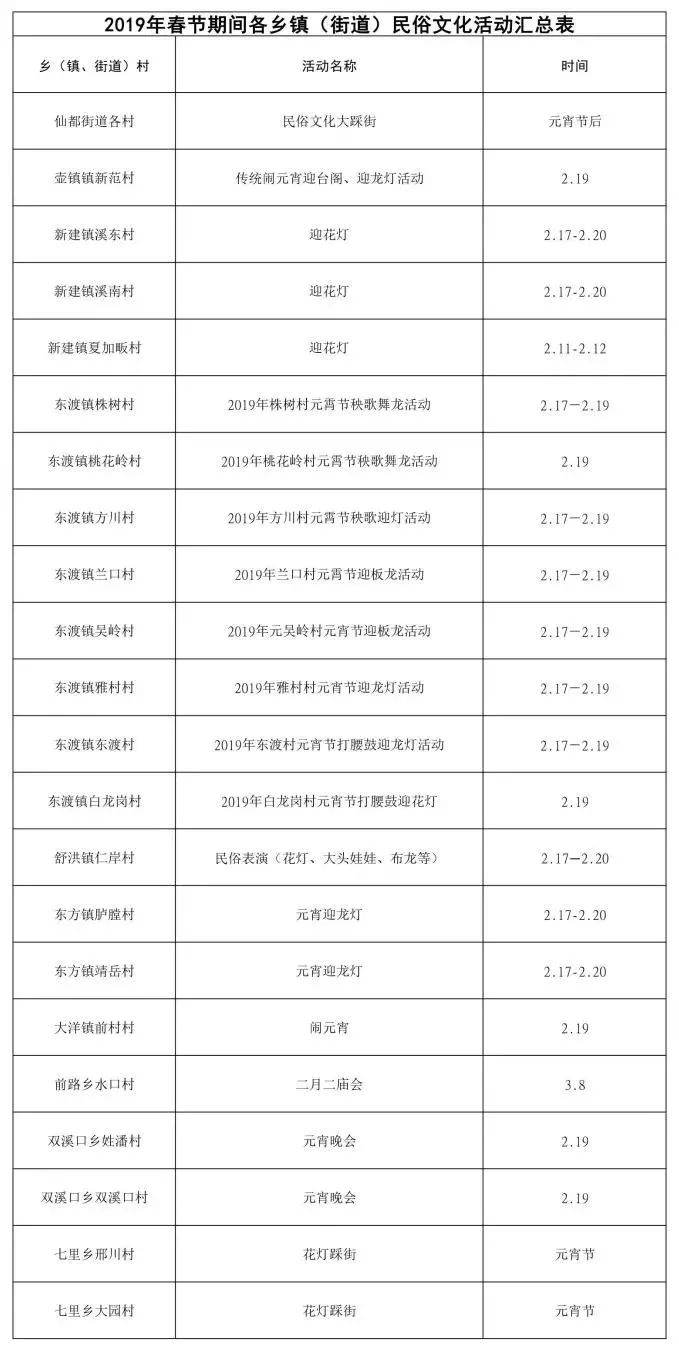第3992页