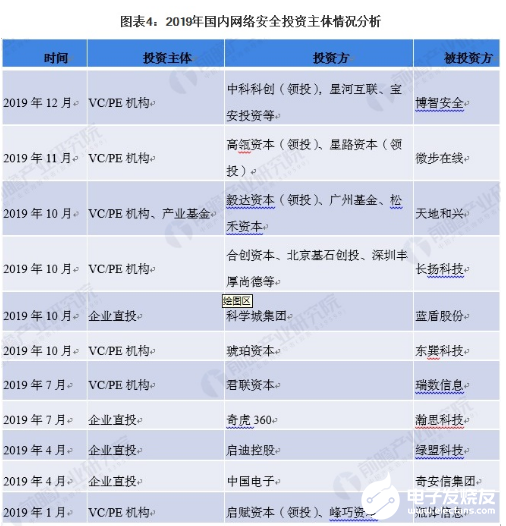 2024新澳开奖结果查询,实践调查说明_未来科技版RJM13.70