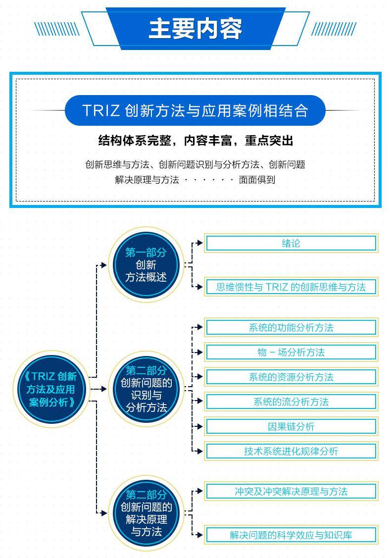 新奥门正版资料大全资,定量解析解释法_随行版NTU13.65