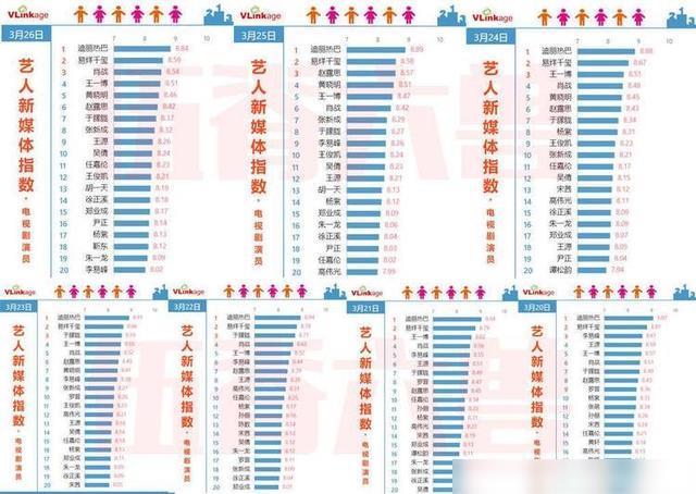 第3991页