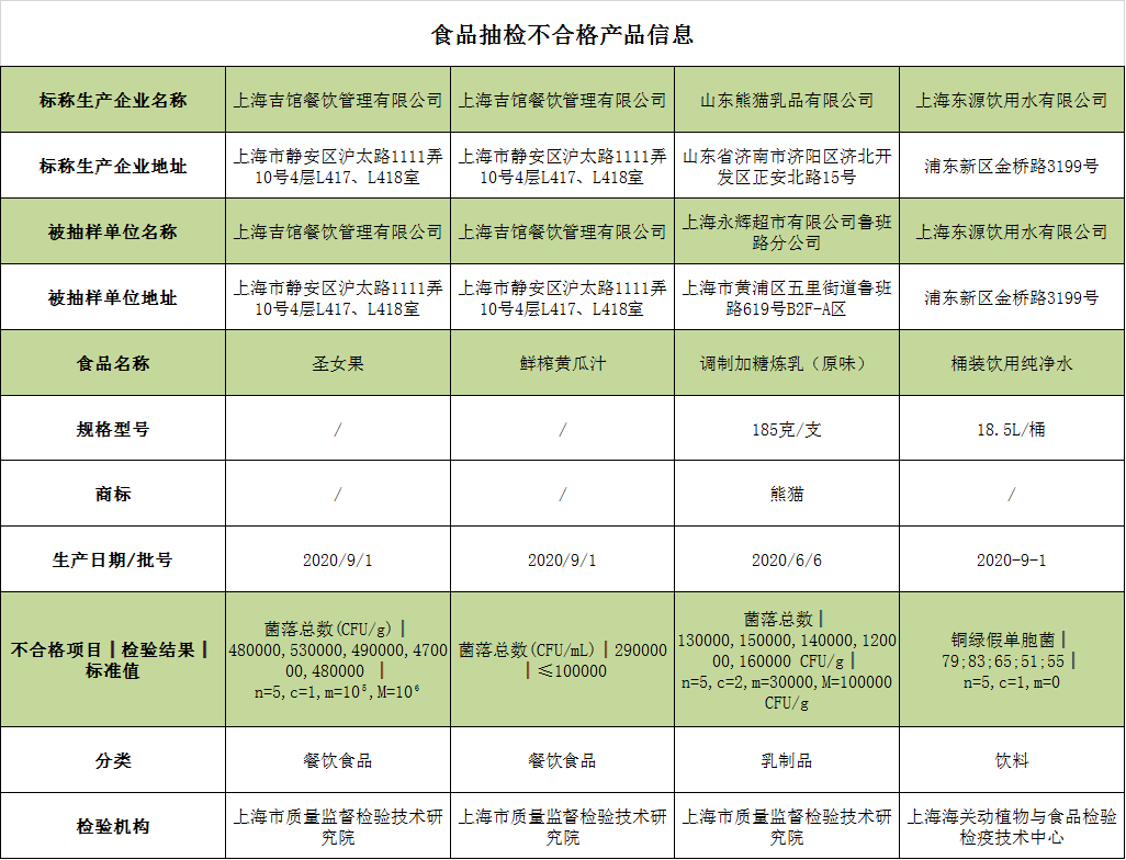 港彩二四六天天好资料,安全保障措施_先锋版OOG13.65