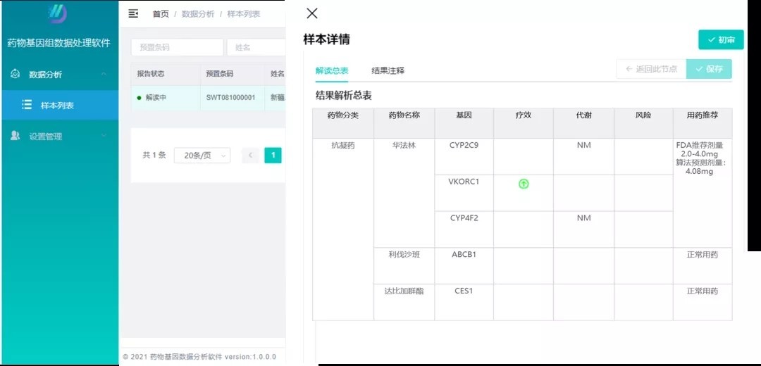 澳门雷锋心水网论坛,数据整合决策_晴朗版RSA13.18