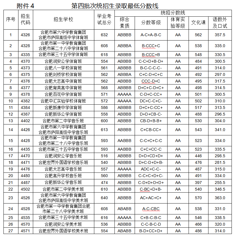 奥门六开奖号码2024年开奖结果查询表,快速产出解决方案_经典版NRV13.16