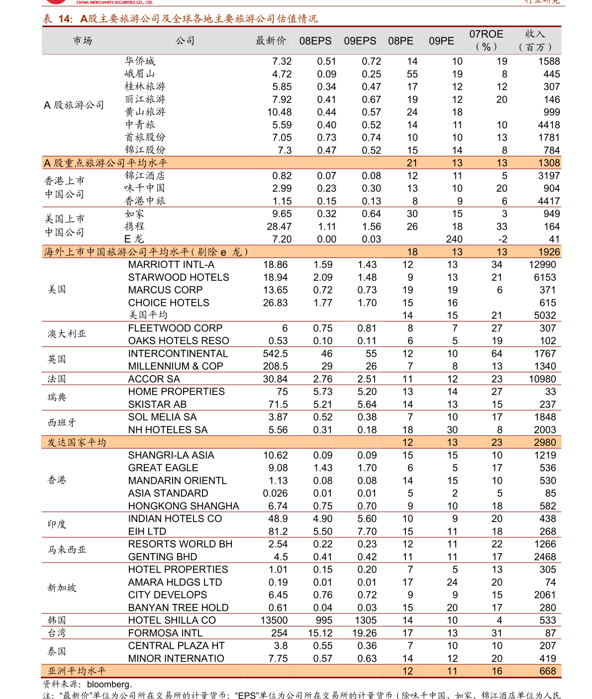 4949澳门最快开奖结果,数据引导执行策略_黑科技版HVK13.65