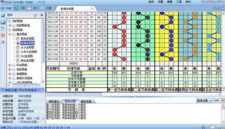 新澳六开彩开奖号码记录,详情执行数据安援_多维版COE13.9