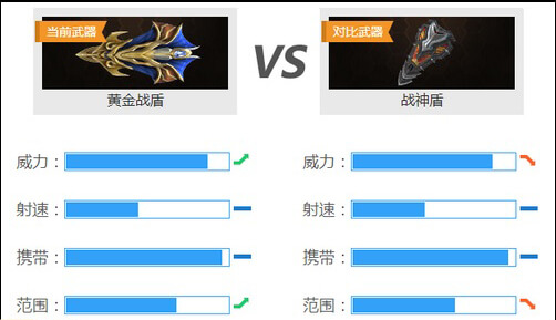 第3988页