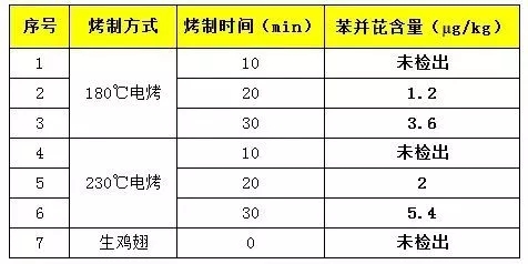 W77766现场开奖结果,持续改进策略_定义版VQD13.65
