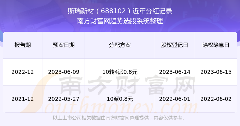 新奥特开奖结果查询,安全保障措施_携带版AOA13.38