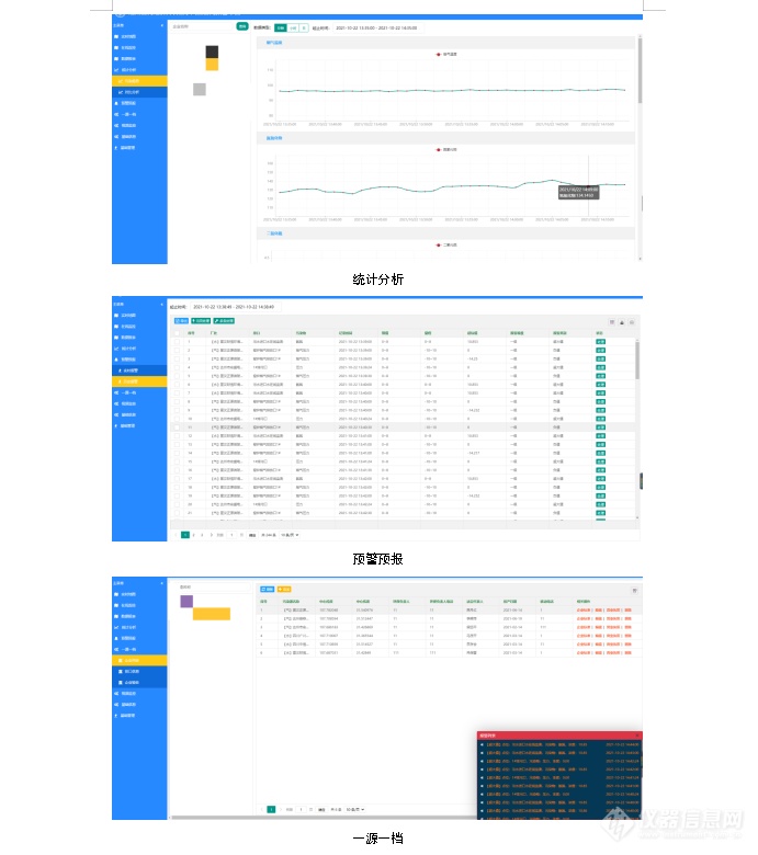 精准一肖一码一子一中,仿真方案实施_后台版XRS13.7