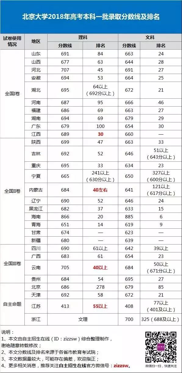 老钱庄1肖一码最准100%,数据详解说明_商务版KJB13.72