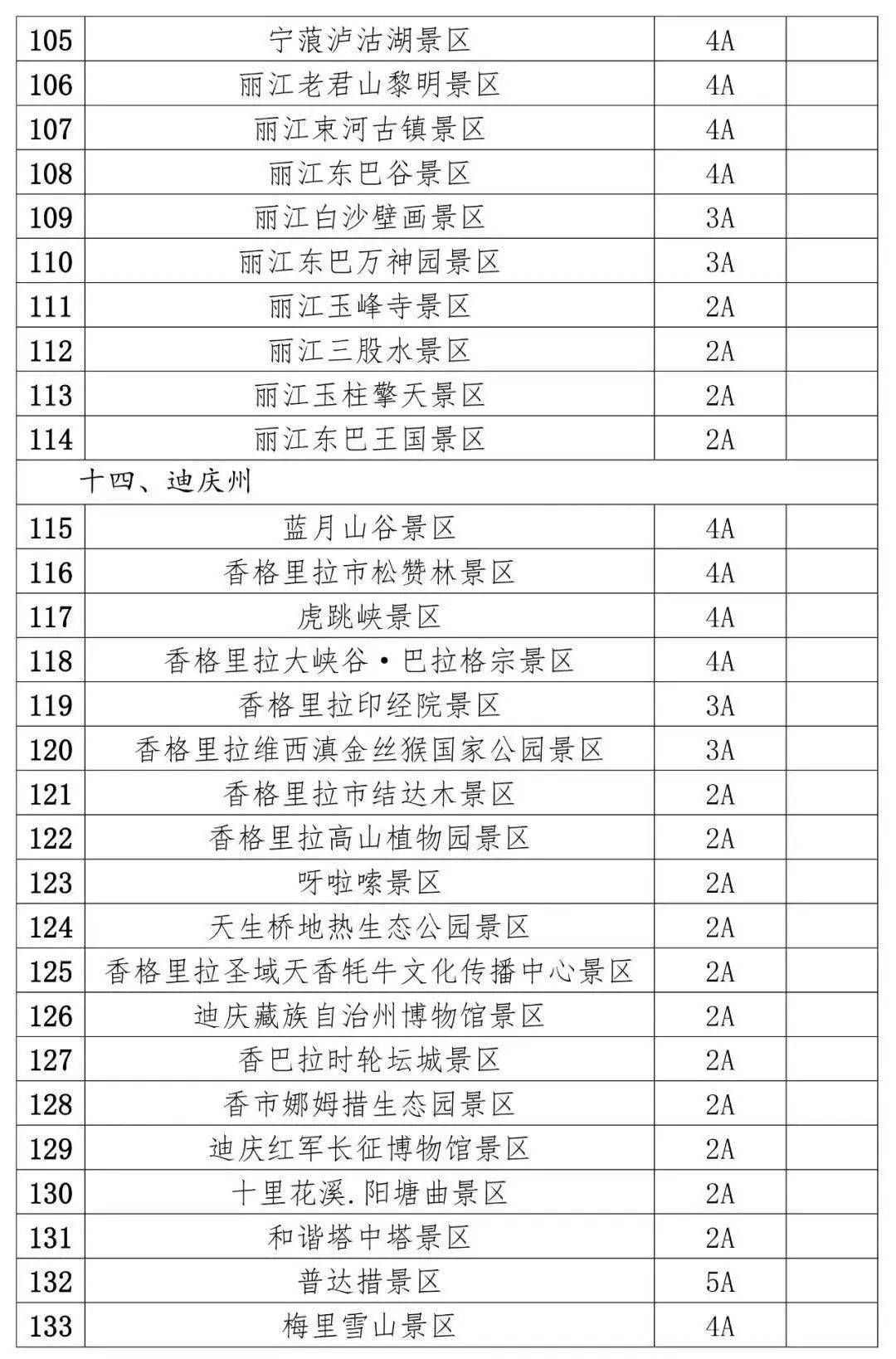 一码一肖100,完善实施计划_旅行版NGI13.72