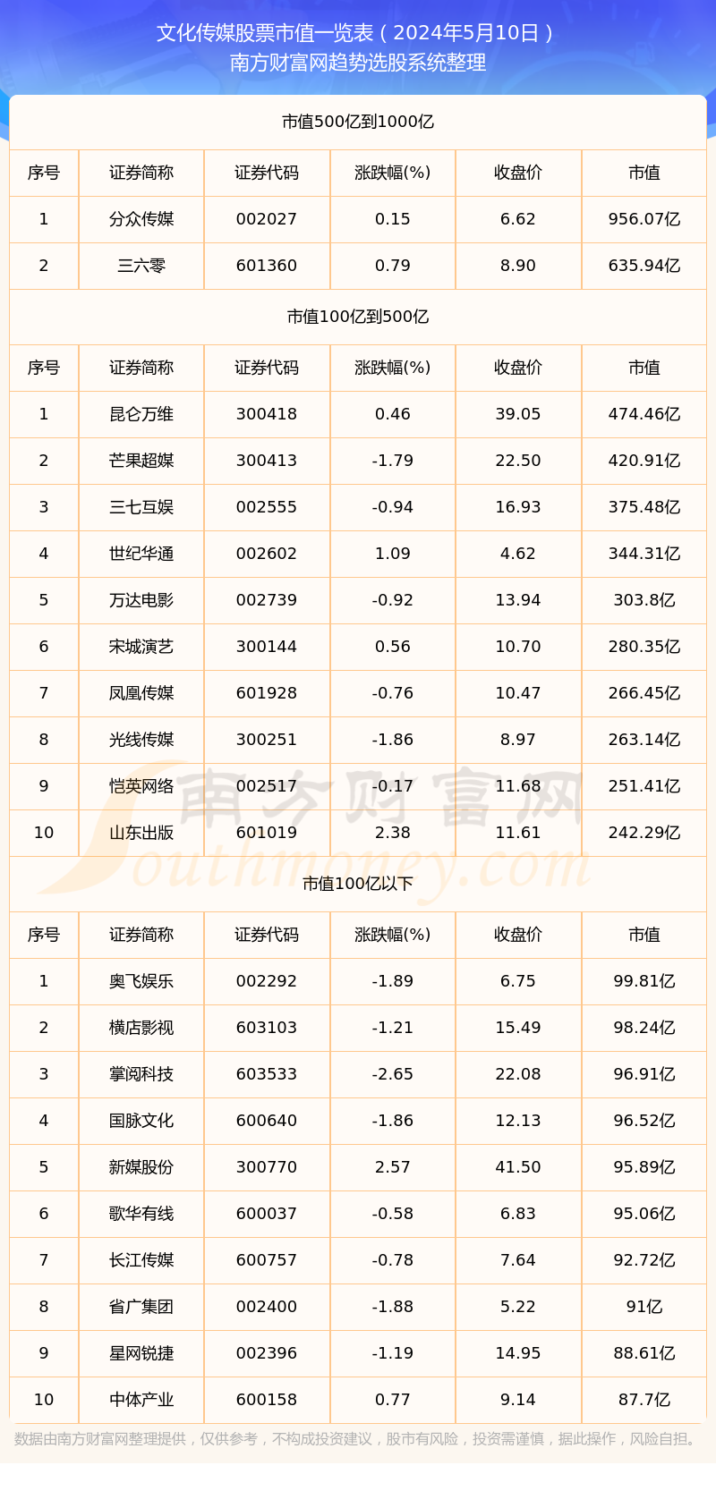 2024新奥资料免费49图库,精细化实施分析_文化传承版SMP13.95
