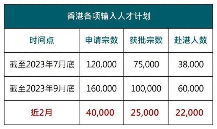 2023香港最准最快资料,统计材料解释设想_护眼版ZIN13.8
