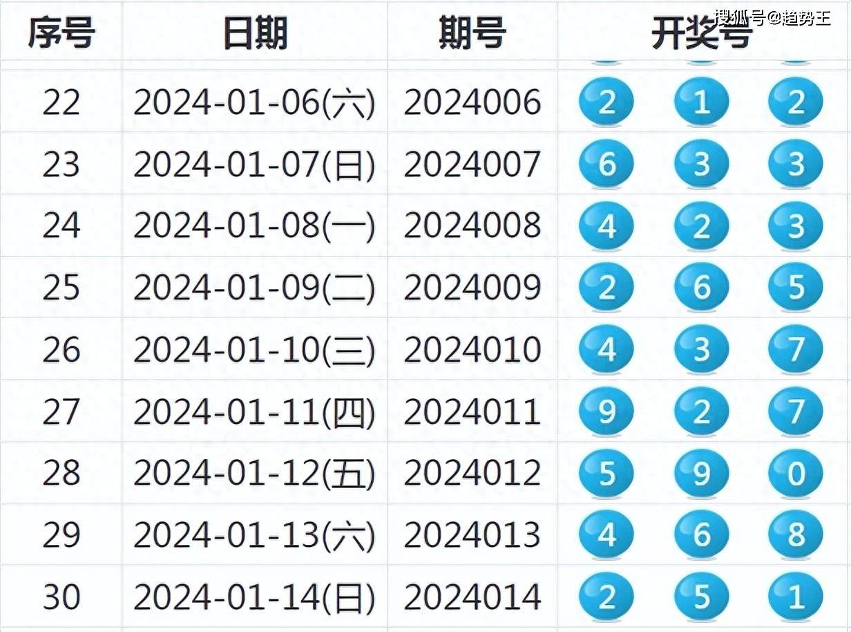 2024今晚开特马开奖,社会工作_后台版DPB13.39