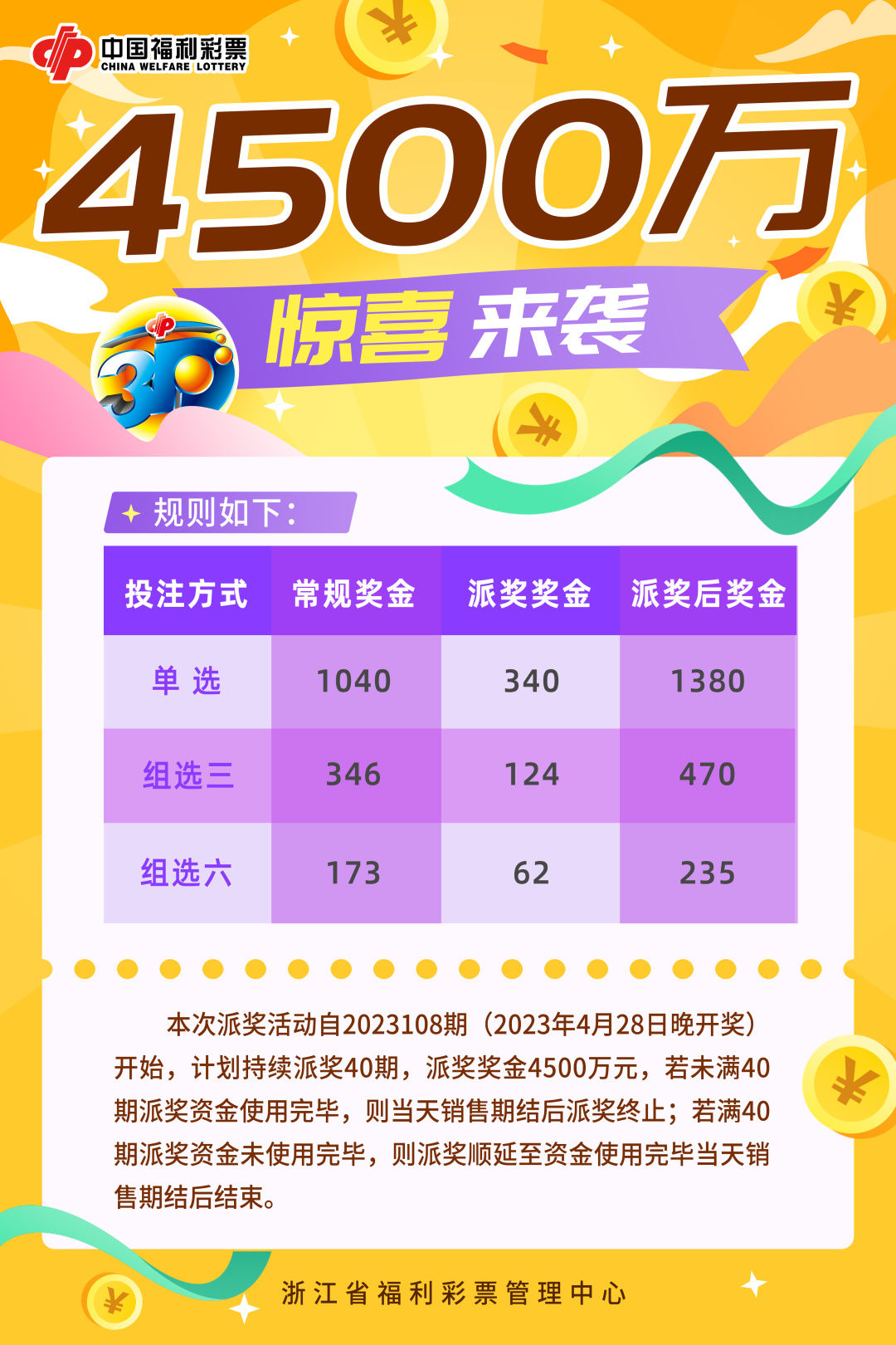 第3979页