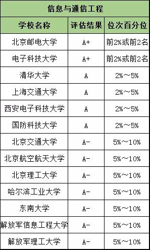 澳门开奖结果+开奖记录表01今晚四不像图,时代变革评估_娱乐版BUB13.10