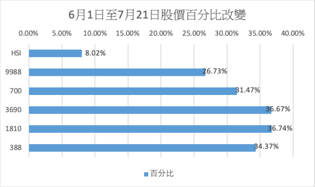 7777788888香港的,精准数据评估_迷你版VZD13.83