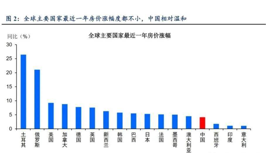 林凯城最新房价详解，初学者与进阶用户查询指南