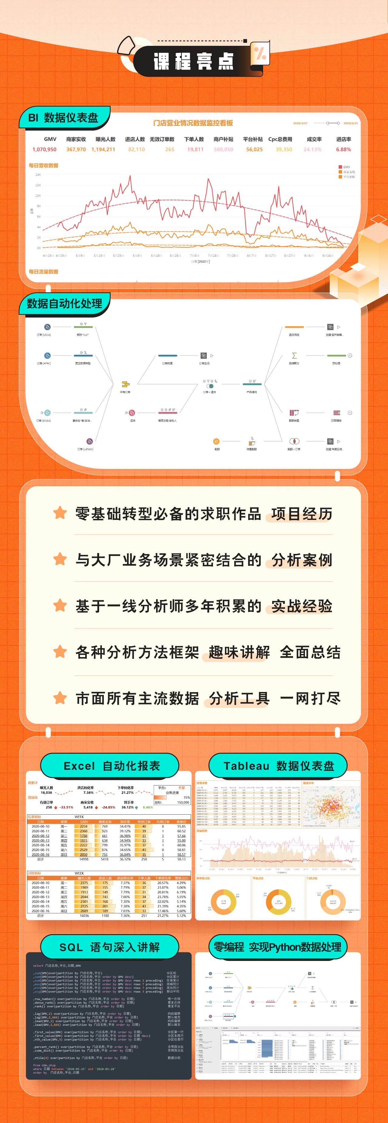 香港最准的资料免费公开150,实践数据分析评估_可穿戴设备版VIX13.50