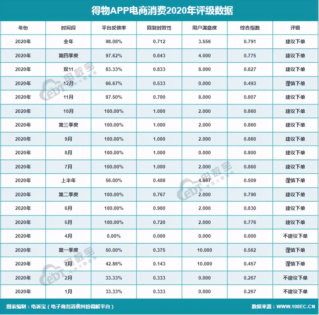 新澳天天开奖资料大全600tK,科学分析严谨解释_潮流版WMW13.17